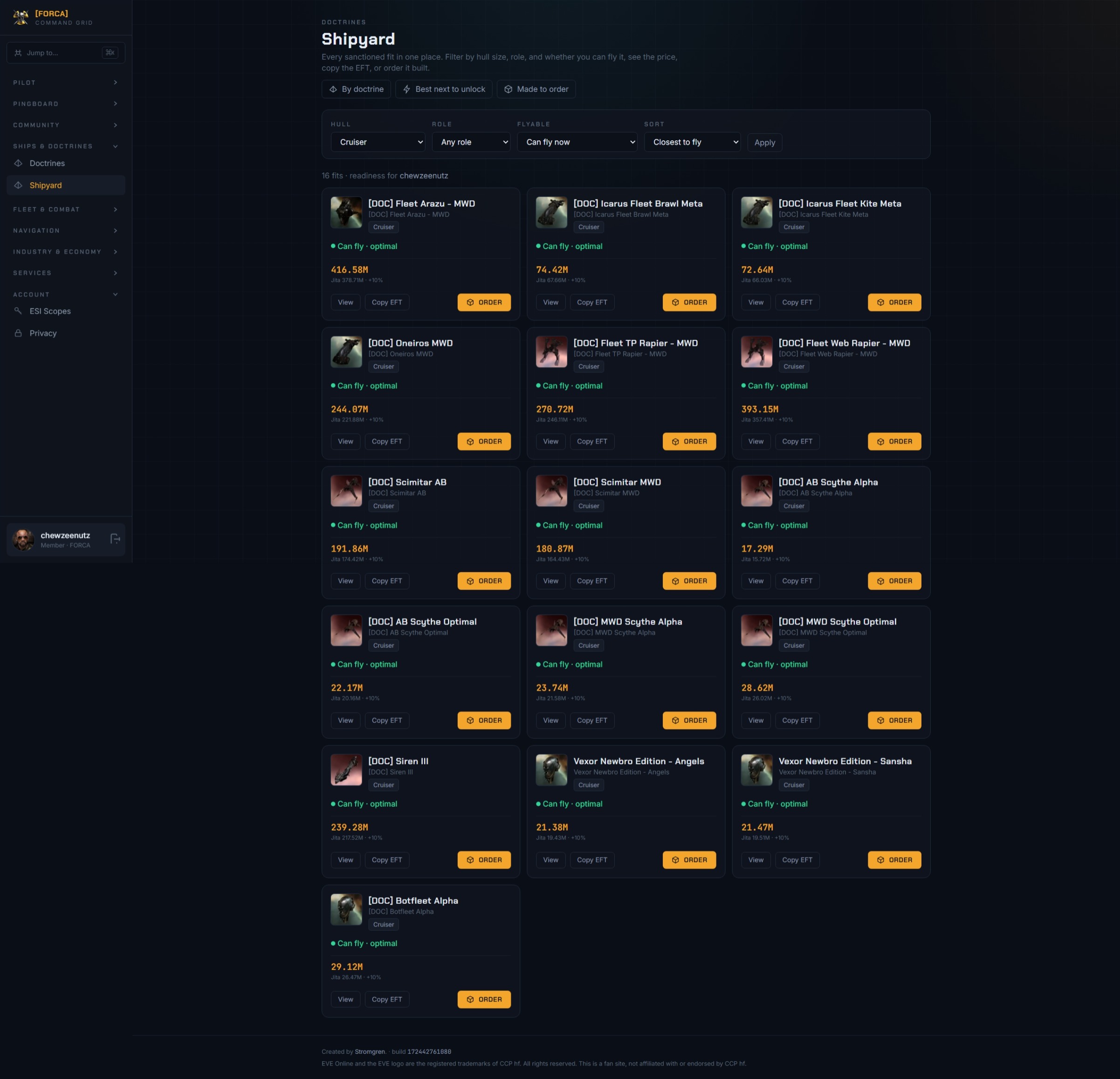 Shipyard grid of orderable doctrine fits with built prices