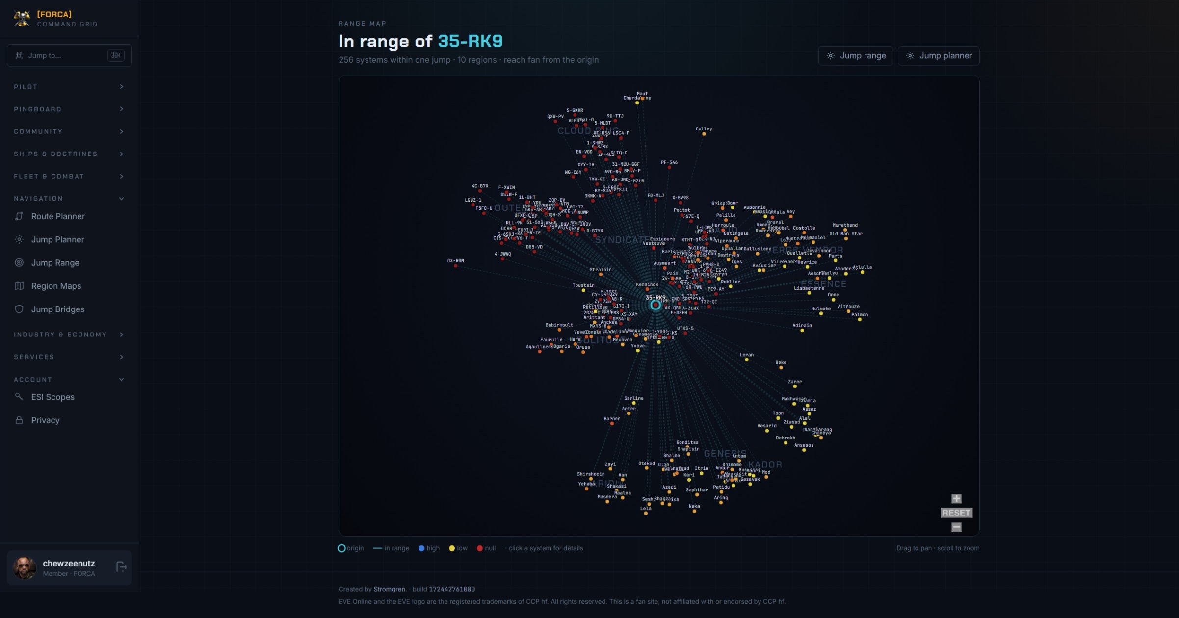 Jump-range reach map