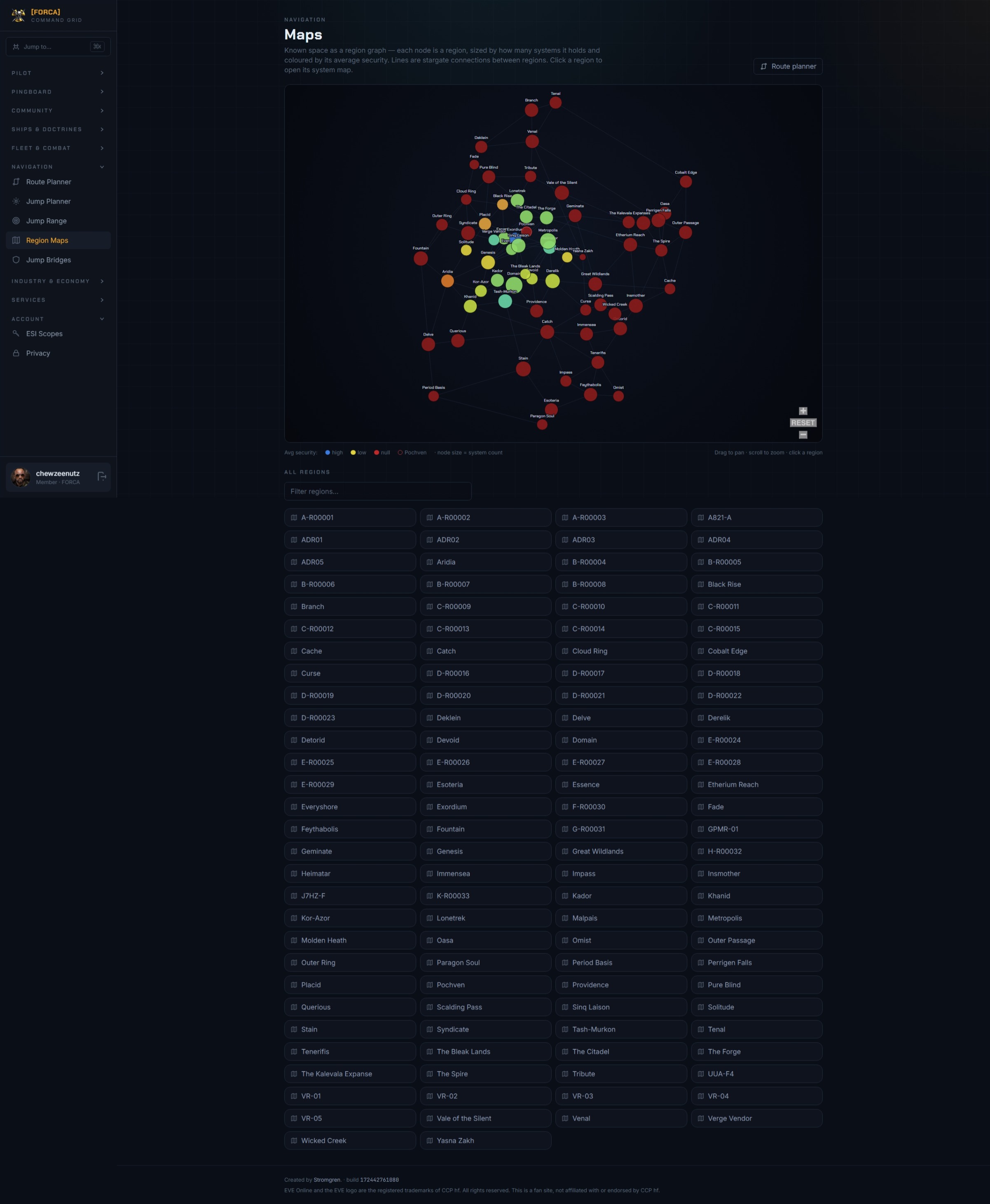 All region maps